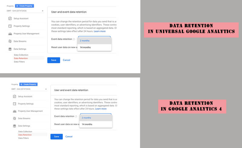 data retention در گوگل آنالیتیکس