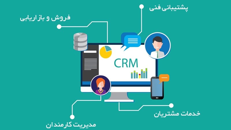 نرم افزار CRM باید بخش‌های مختلف سازمان را به هم متصل کند