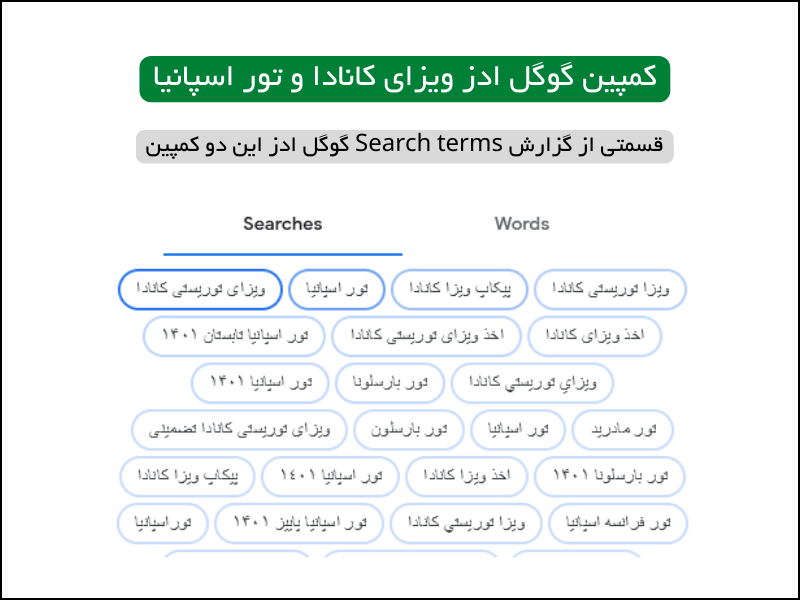گزارش search terms گوگل ادز 