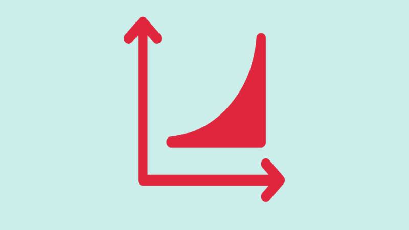 تصویری شماتیک از قانون بار شناختی