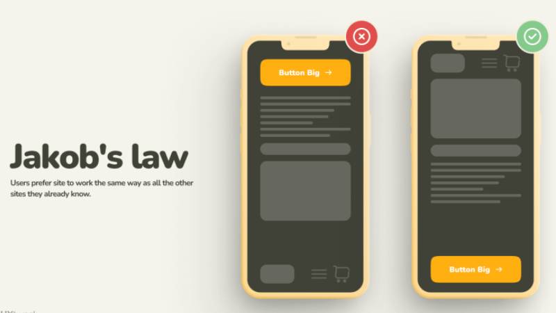 قانون جیکوب در ux