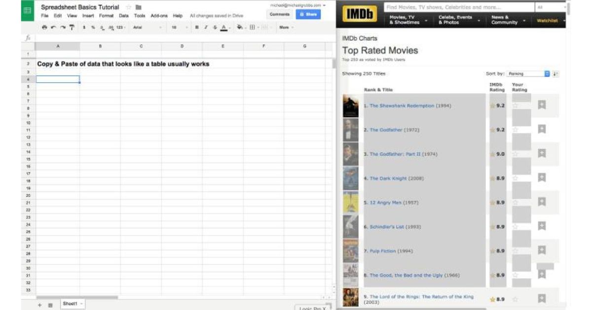 آموزش کار با گوگل شیت