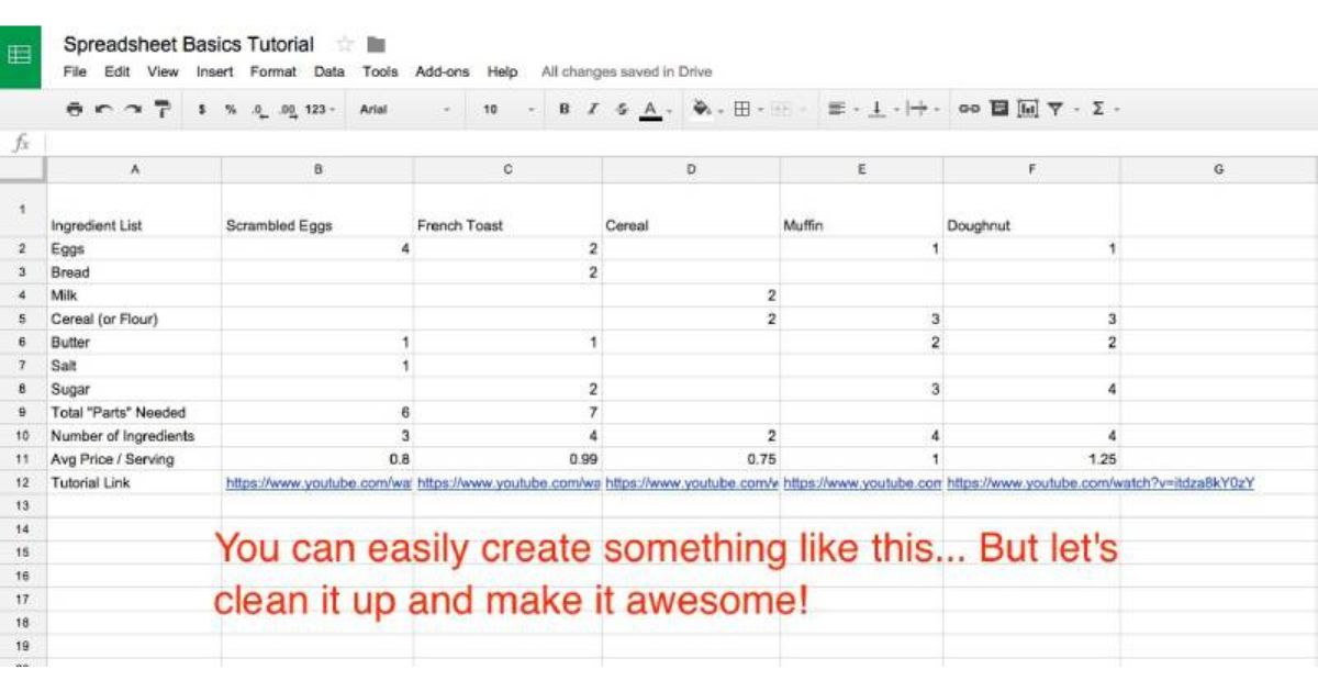 نحوه کار با گوگل شیت