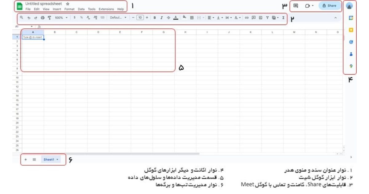 سند خالی گوگل شیت