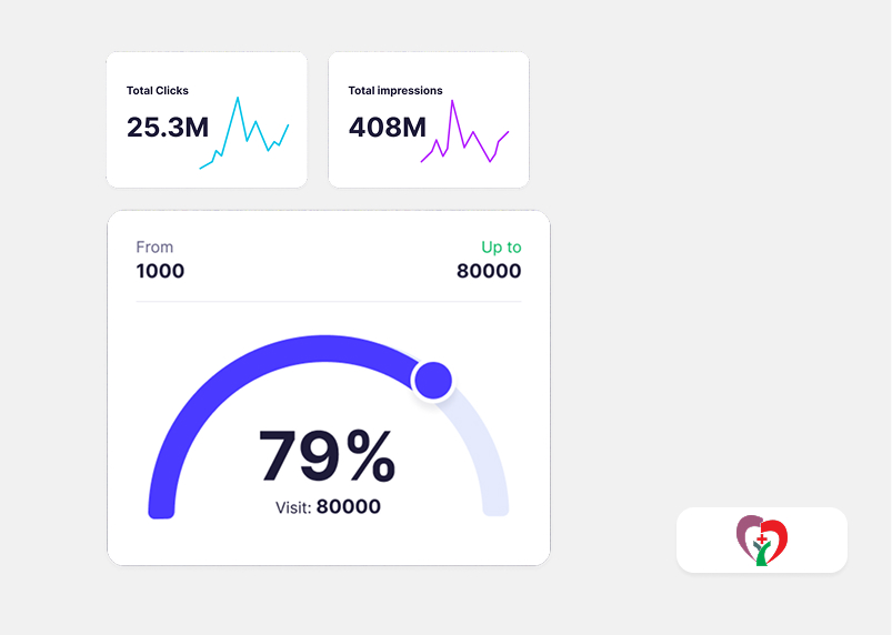 داستان موفقیت دارودراگ