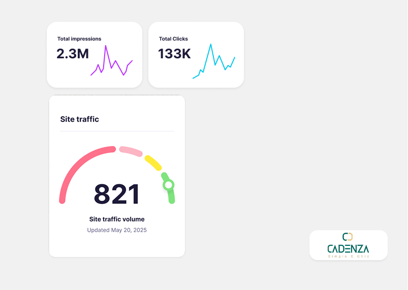 داستان موفقیت کادنزا