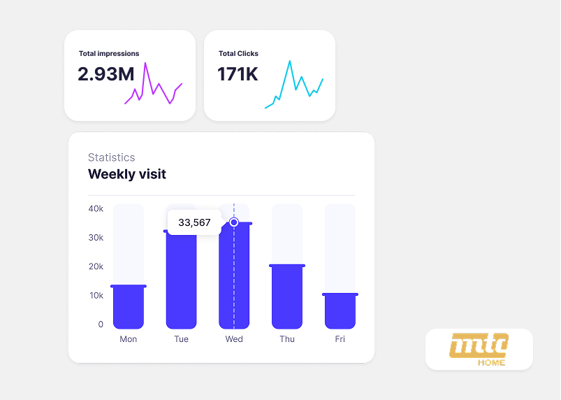 داستان موفقیت ام تی سی هوم