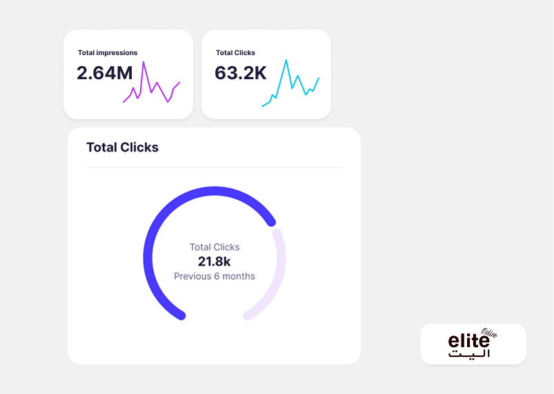 داستان موفقیت الیت