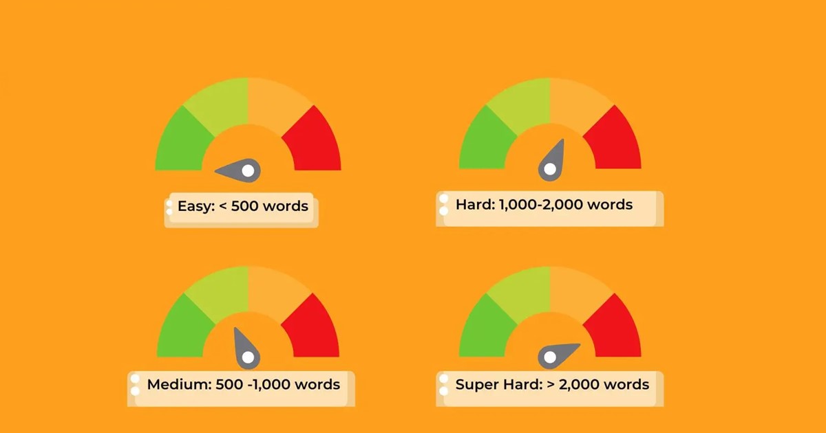 عکسی که در آن با استفاده از چند نمودار میزان سختی کلمات کلیدی نمایش دادهمی شود