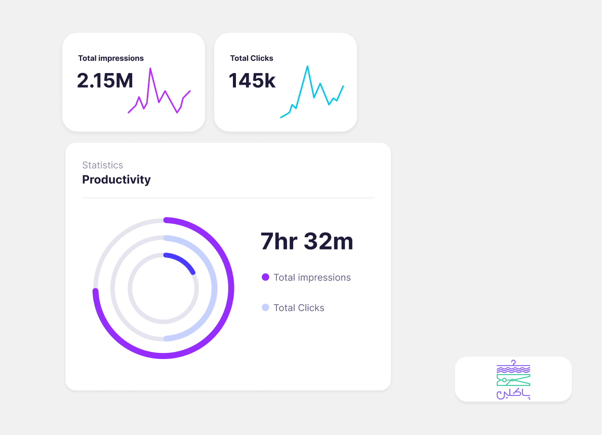 داستان موفقیت و کیس استادی پاکلین