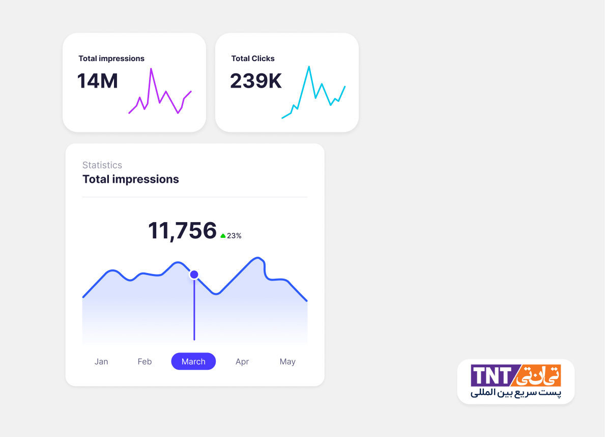 داستان موفقیت پست تی ان تی