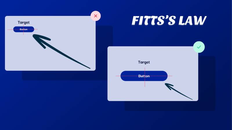 کاربردهای عملی قانون فیتز در طراحی + تجربه منتوریکس