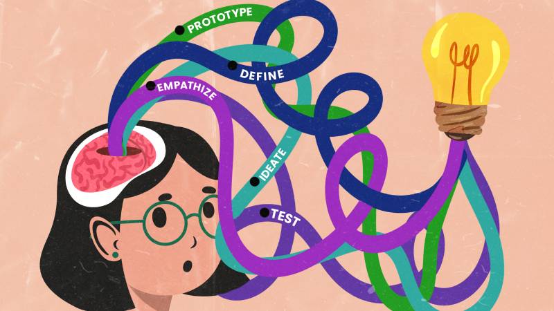 ریشهها و تاریخچه Design Thinking