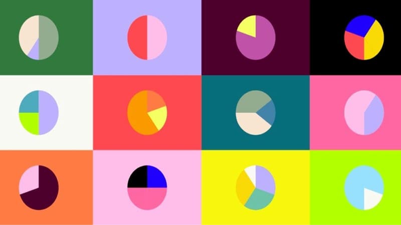 روانشناسی رنگ در سایت را با پرسونای کاربر ترکیب کنید