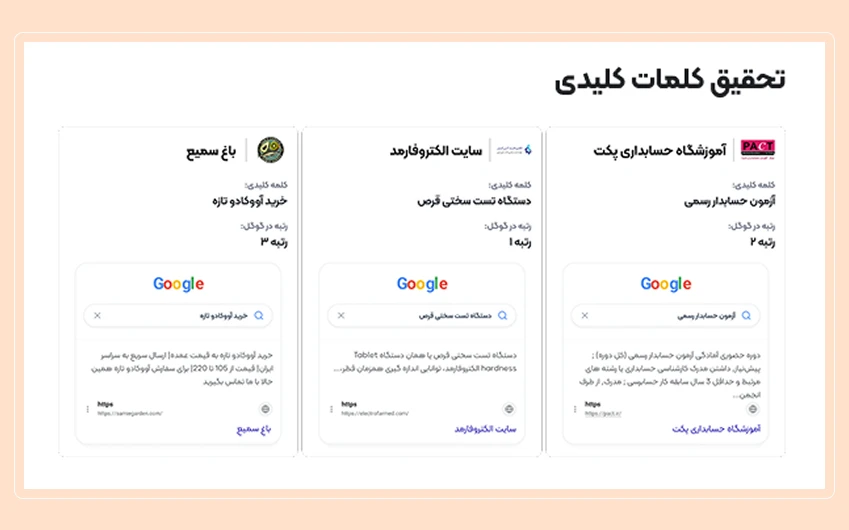 تدوین استراتژی سئو