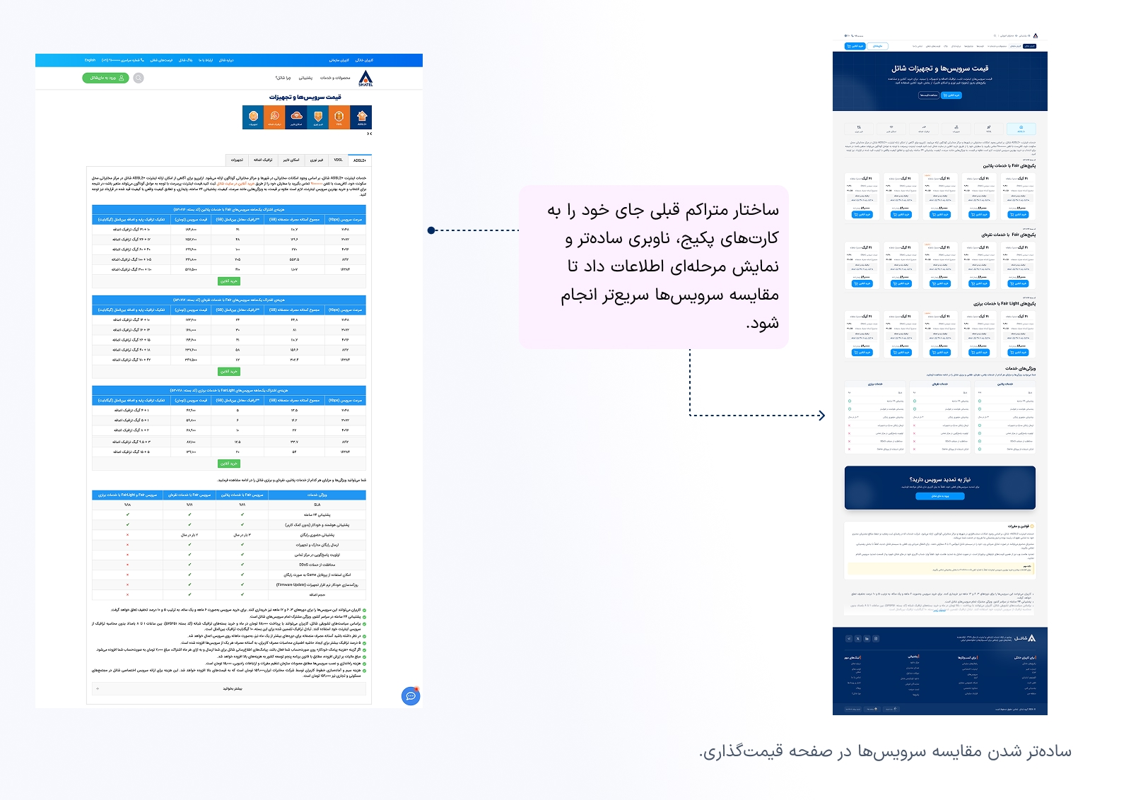 دیزاین سیستم و طراحی وبسایت شاتل